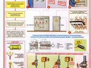 Отключения в электроустановках напряжением до 1000 В