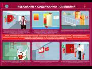 Требования к содержанию помещений