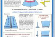Иллюстрированное пособие сварщика