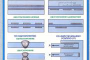 Иллюстрированное пособие сварщика