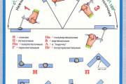 Иллюстрированное пособие сварщика