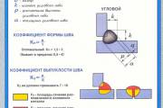 Иллюстрированное пособие сварщика