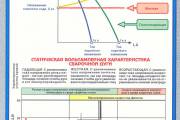 Иллюстрированное пособие сварщика