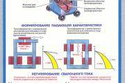 Иллюстрированное пособие сварщика