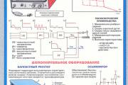 Иллюстрированное пособие сварщика
