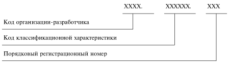 Структура обозначения изделия и основного конструкторского документа