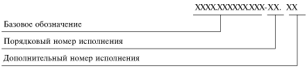 Обозначение при групповом и базовом способе выполнения КД