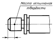 Указание места испытания твердости