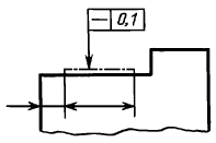 Условное обозначение данных о допусках формы и расположения поверхностей