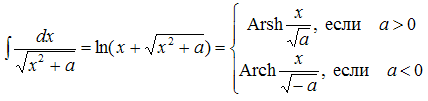 интеграл